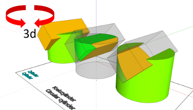 Geometrie; Körper mit gekrümmten Flächen; Zylinder, Vierkant; Körper - Durchdringung mit Körper